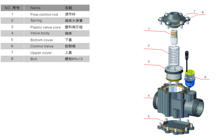 1605937438205948.jpg A-3感應(yīng)潔具-08.jpg